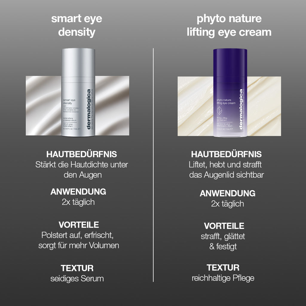 Smart Eye Density Serum