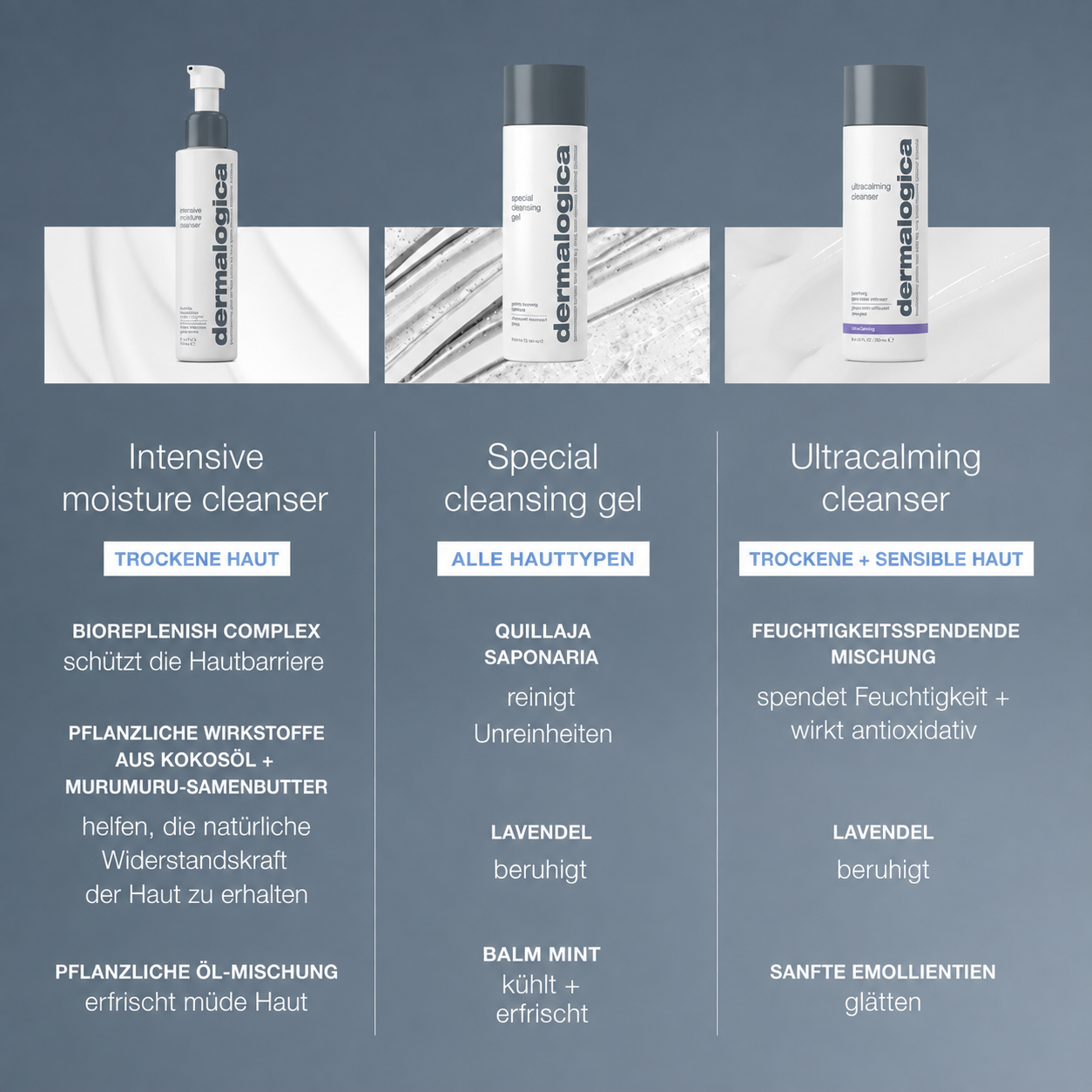 Intensive Moisture Cleanser