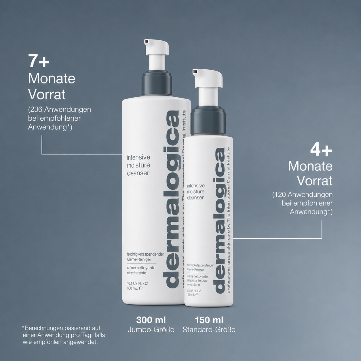 Intensive Moisture Cleanser
