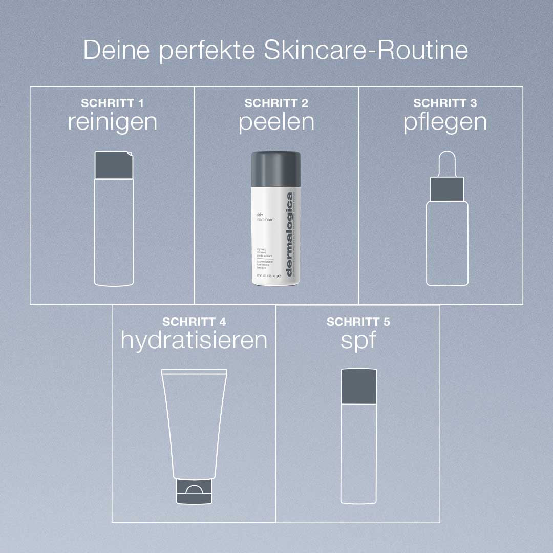 Daily Microfoliant
