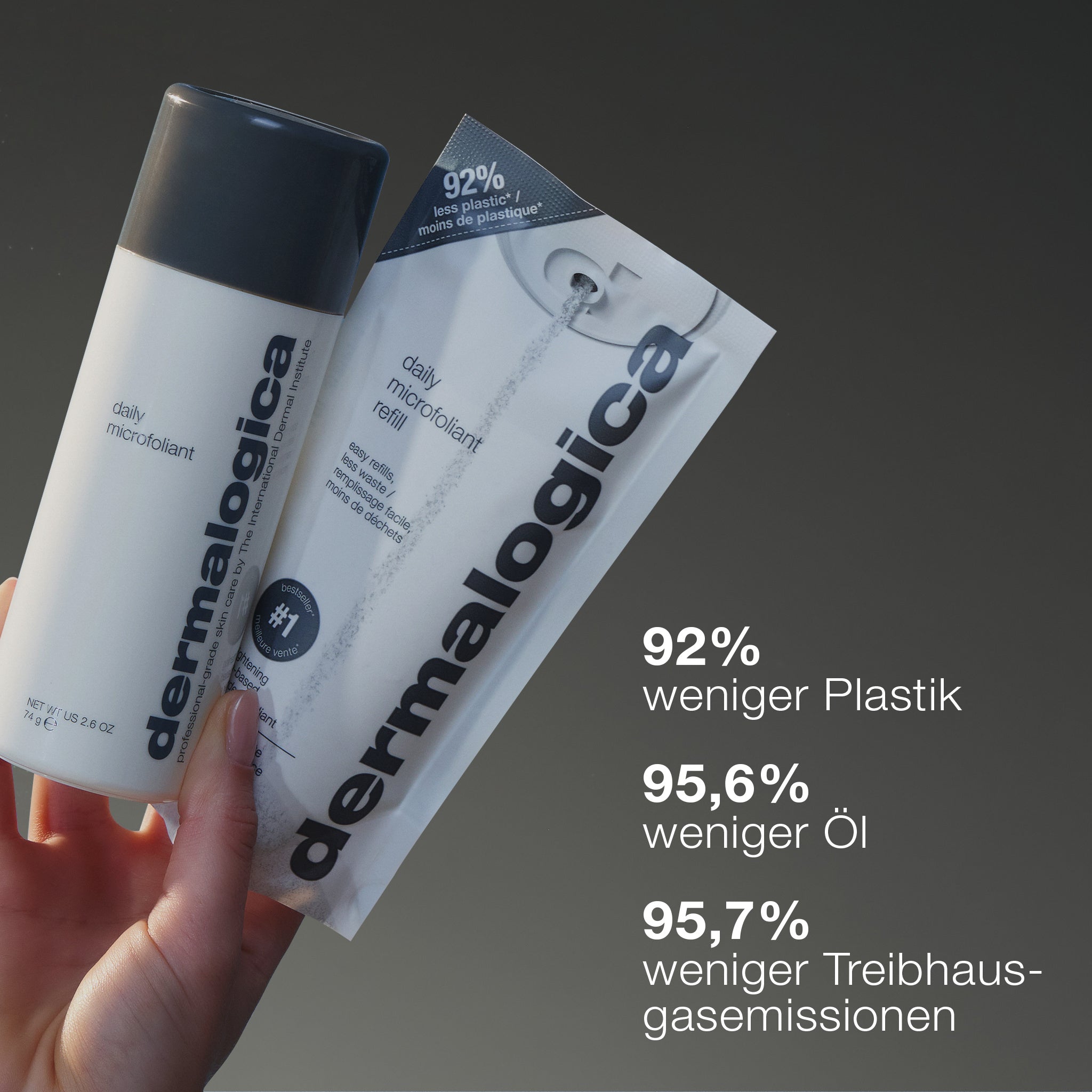 Daily Microfoliant