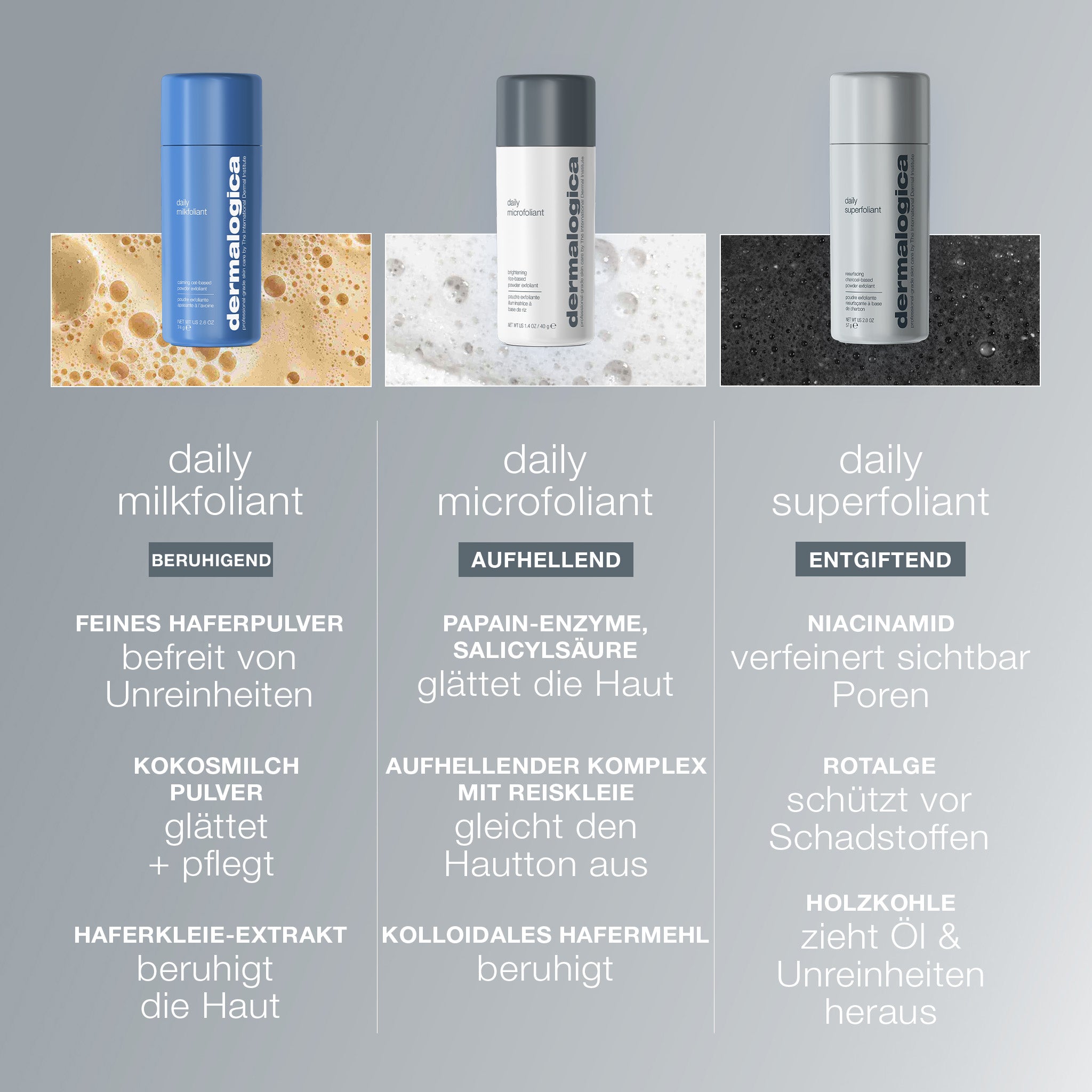 Daily Milkfoliant