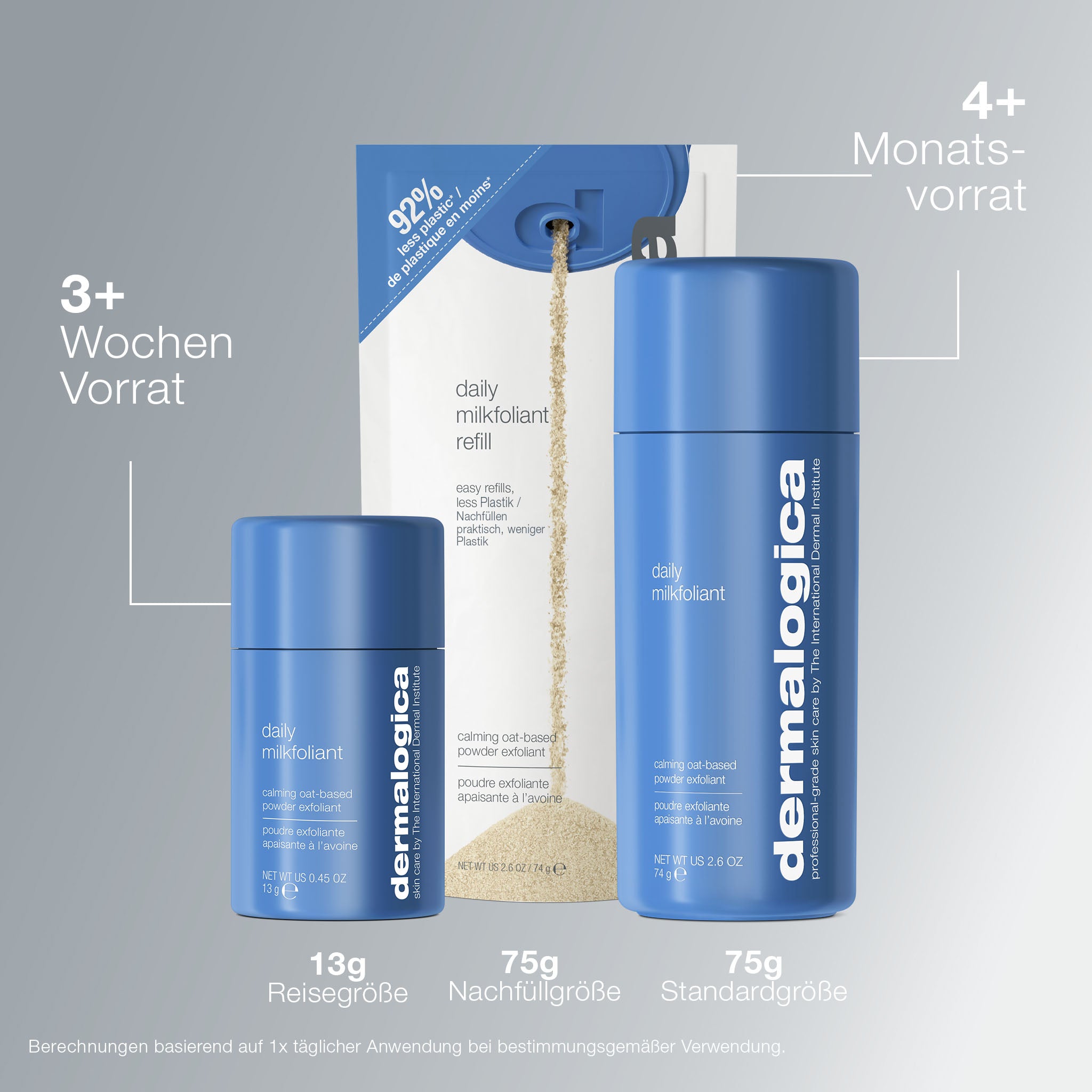 Daily Milkfoliant