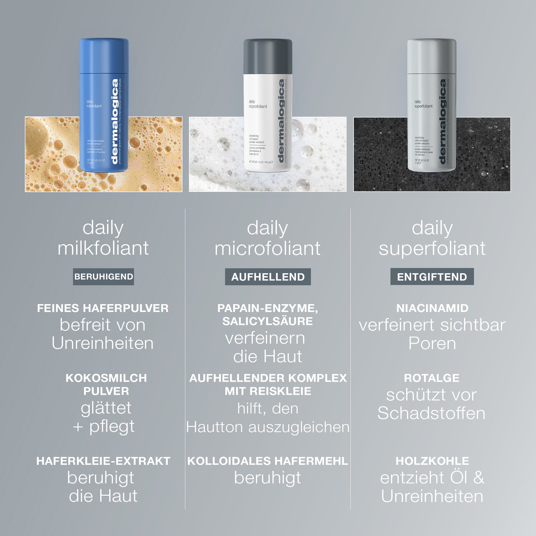Daily Superfoliant