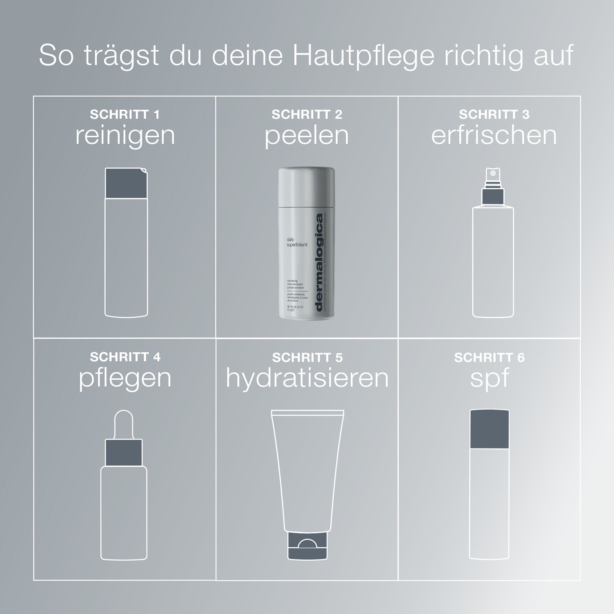 Daily Superfoliant