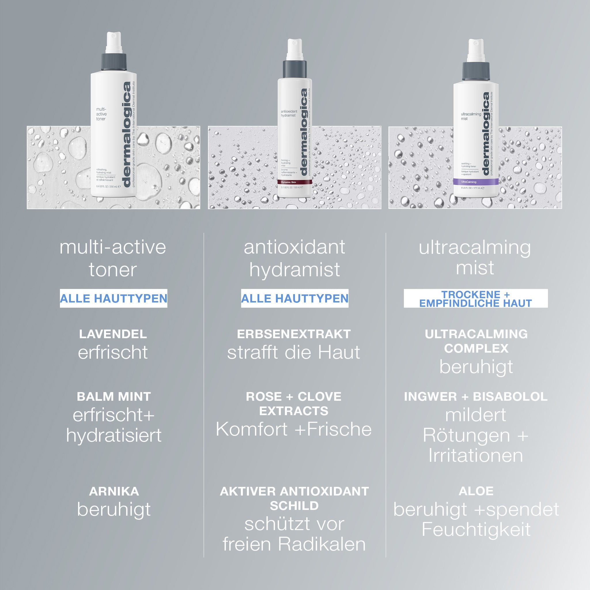 Multi Active Toner