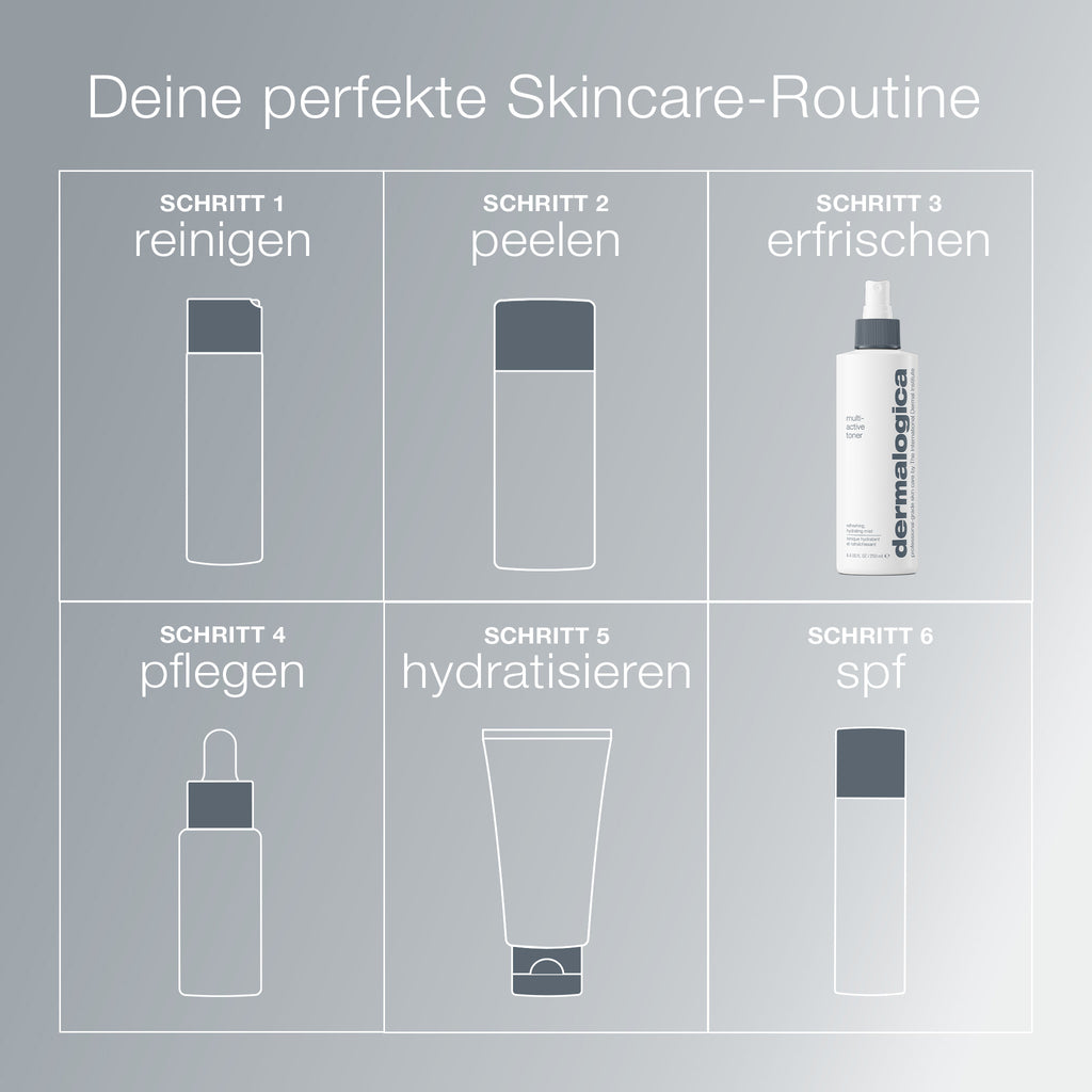 Multi Active Toner
