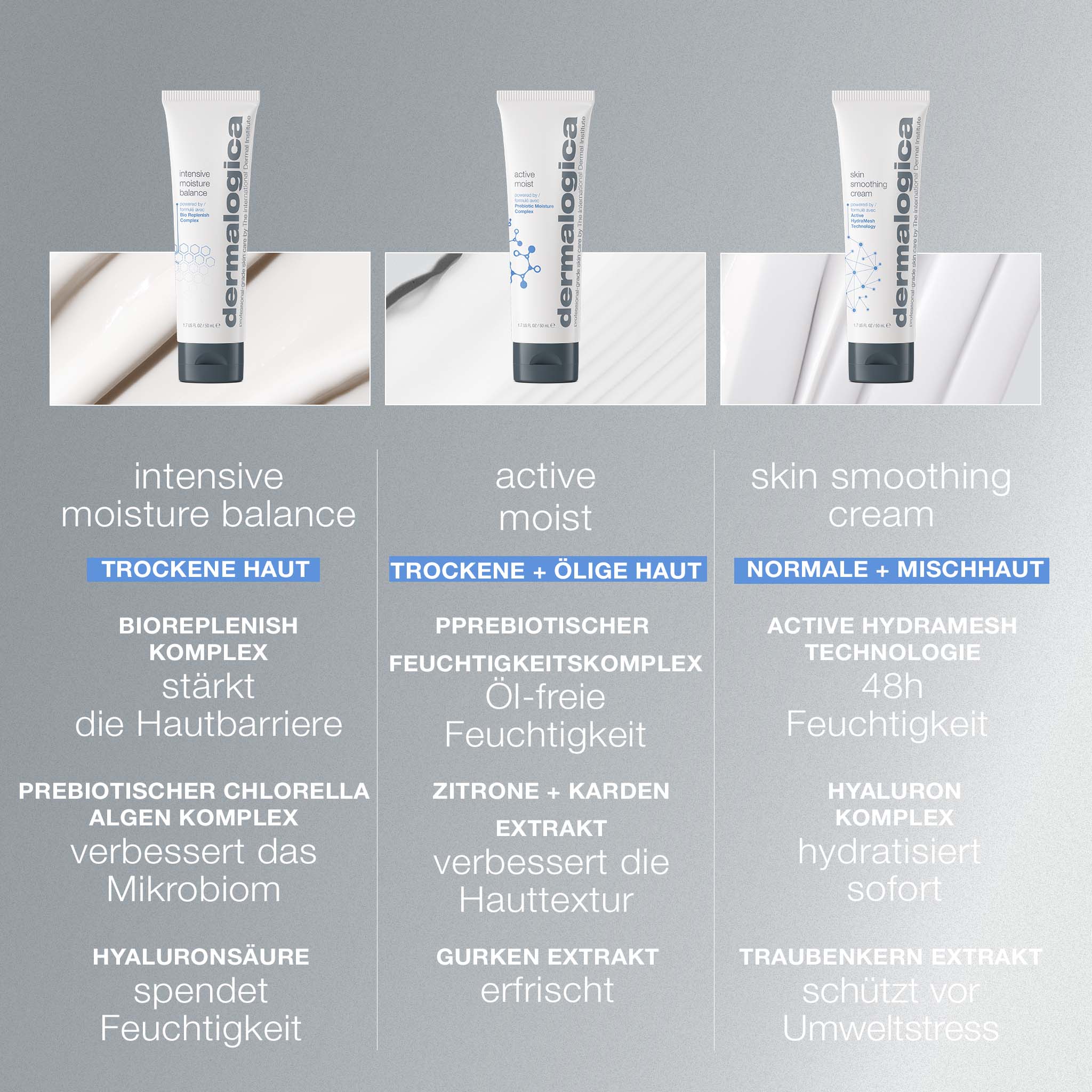 Skin Smoothing Cream