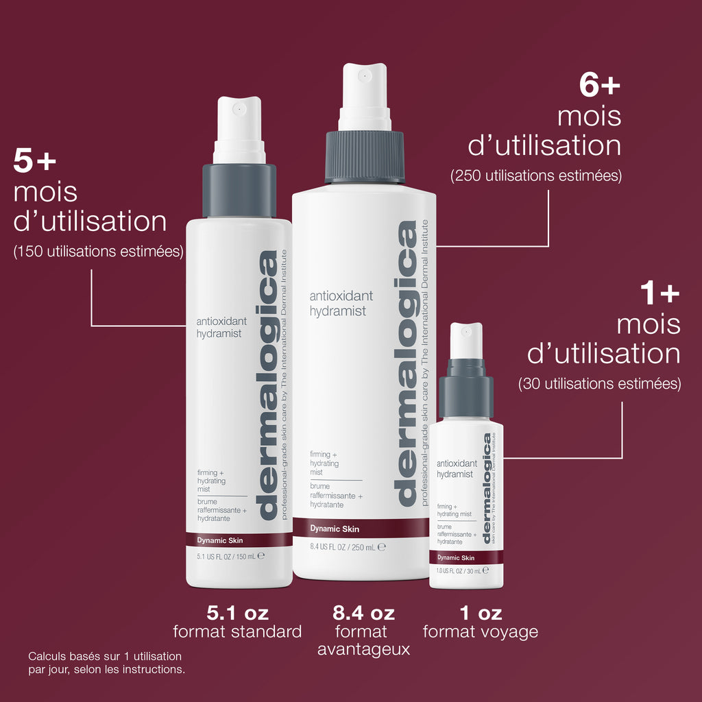 Antioxidant HydraMist