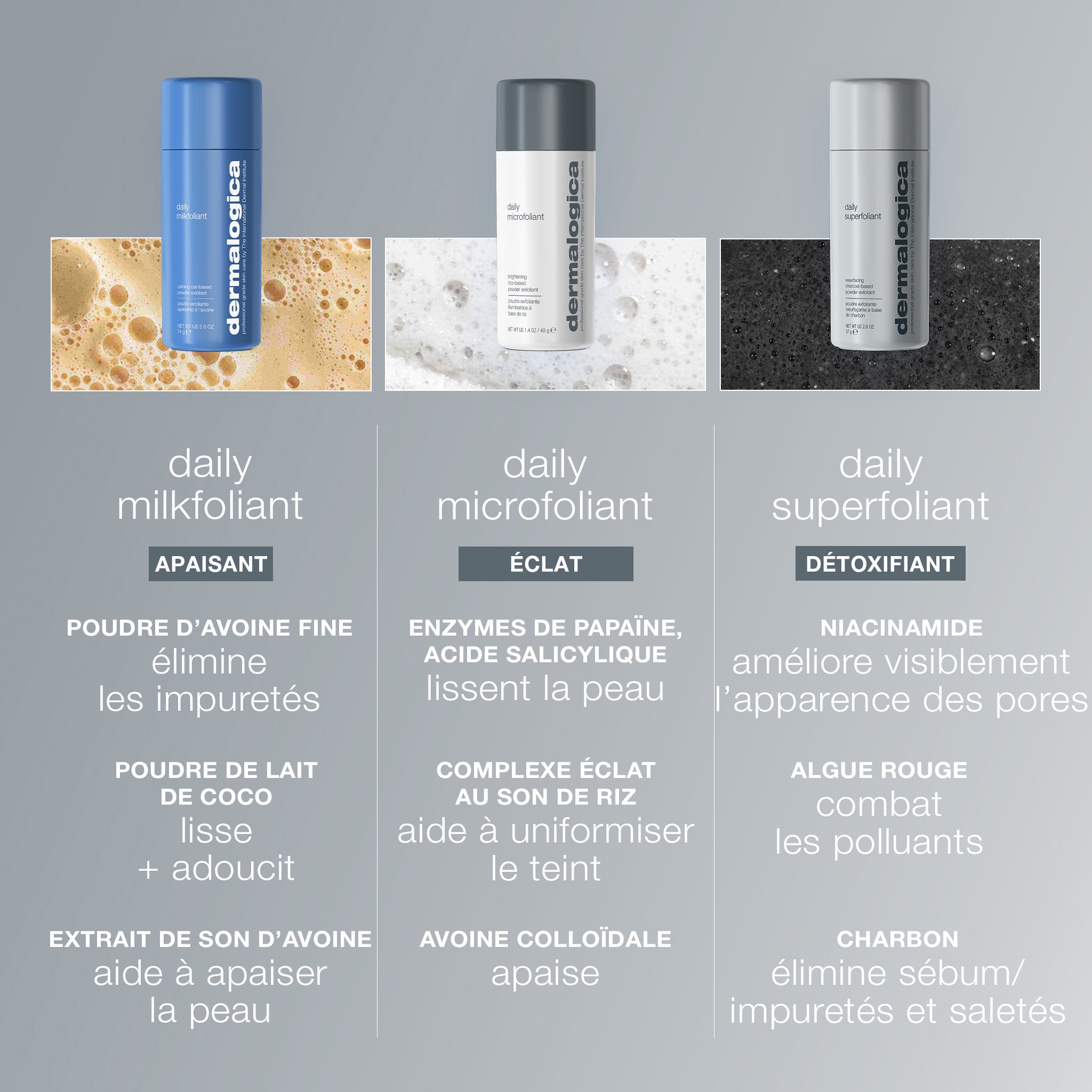 Daily Superfoliant