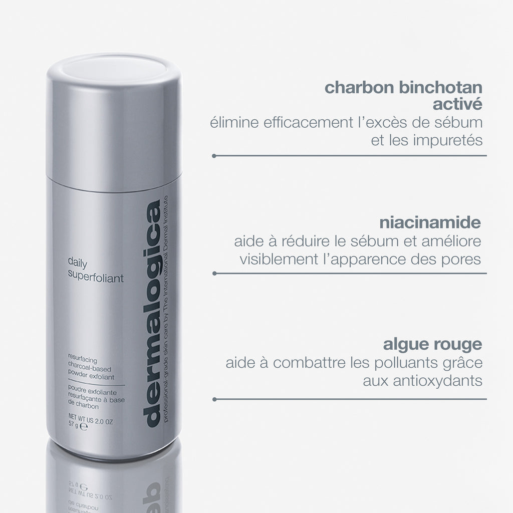 Daily Superfoliant