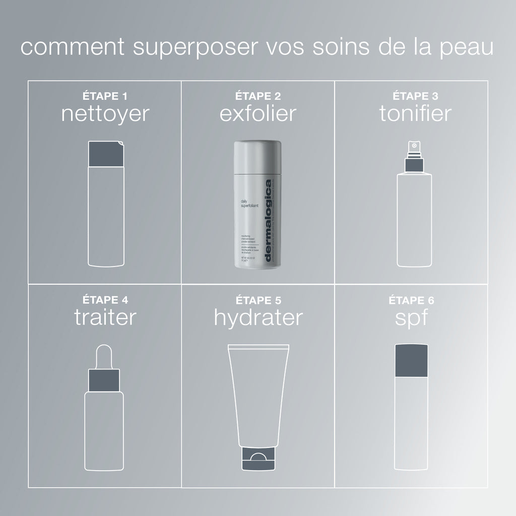 Daily Superfoliant
