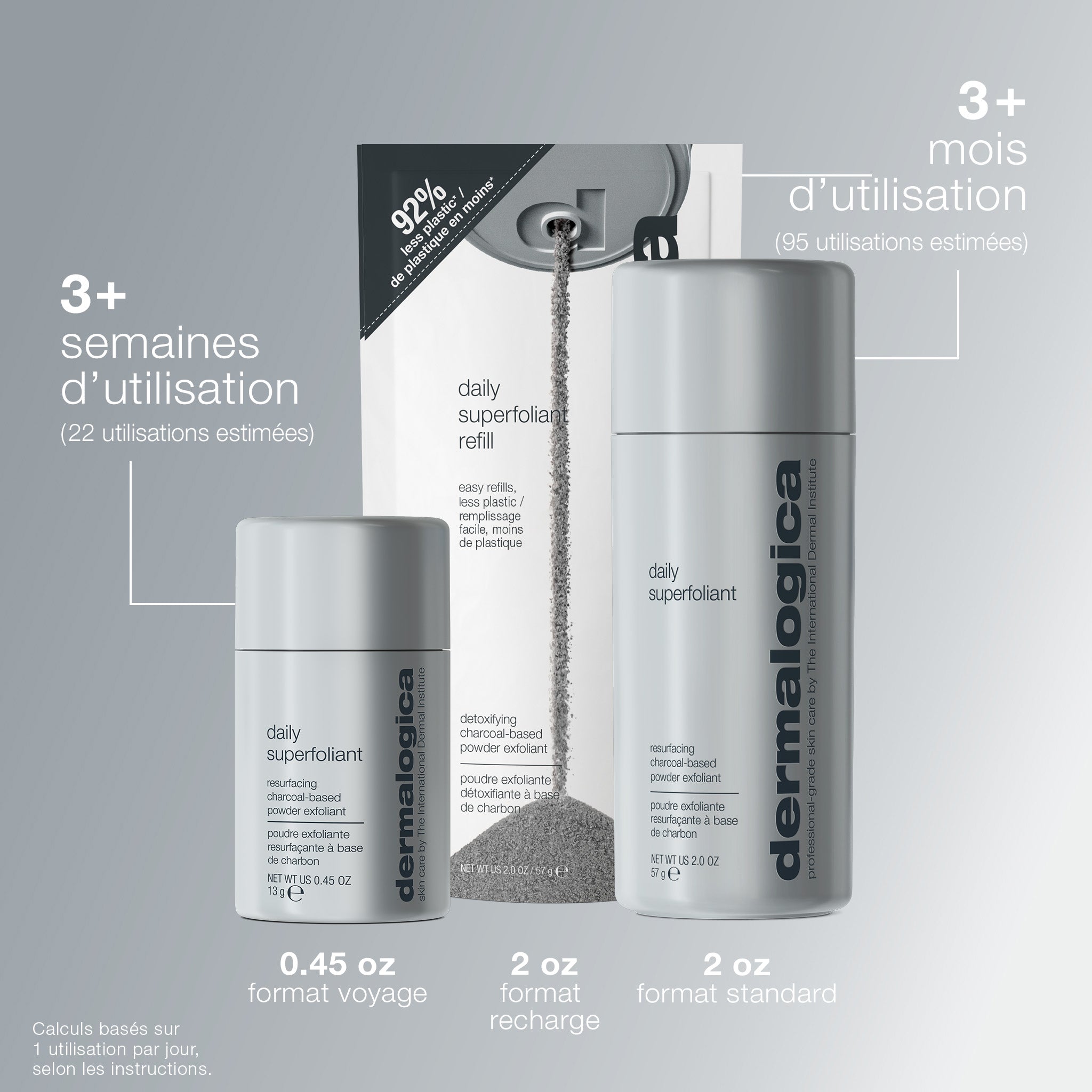 Daily Superfoliant