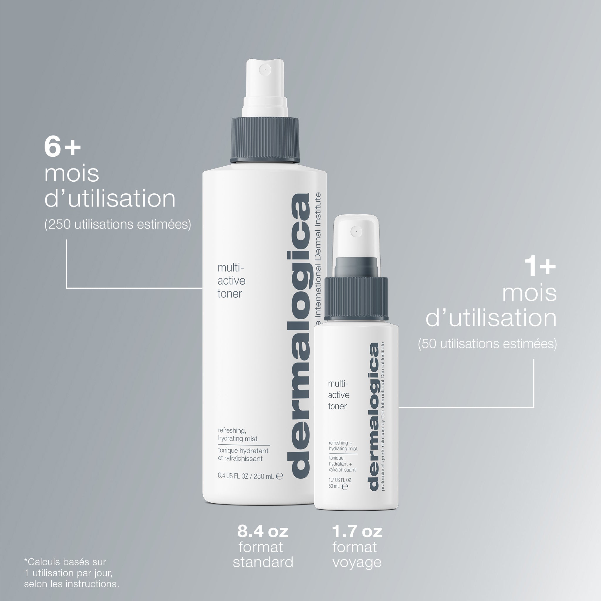 Multi Active Toner