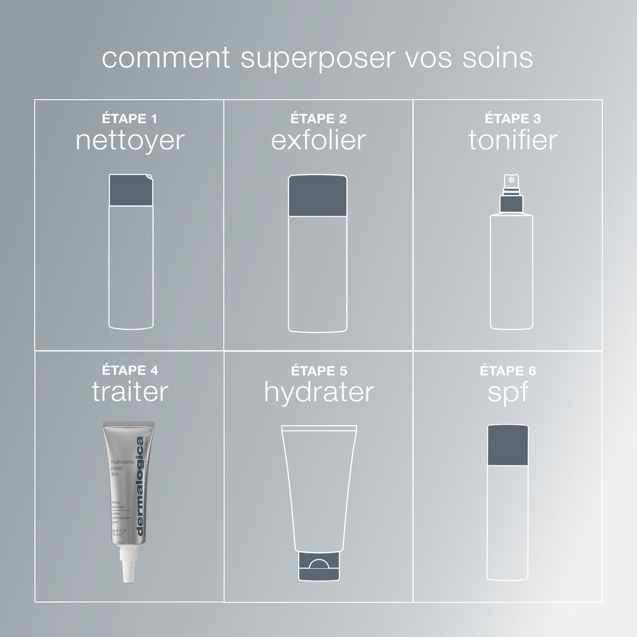 MultiVitamin Power Firm