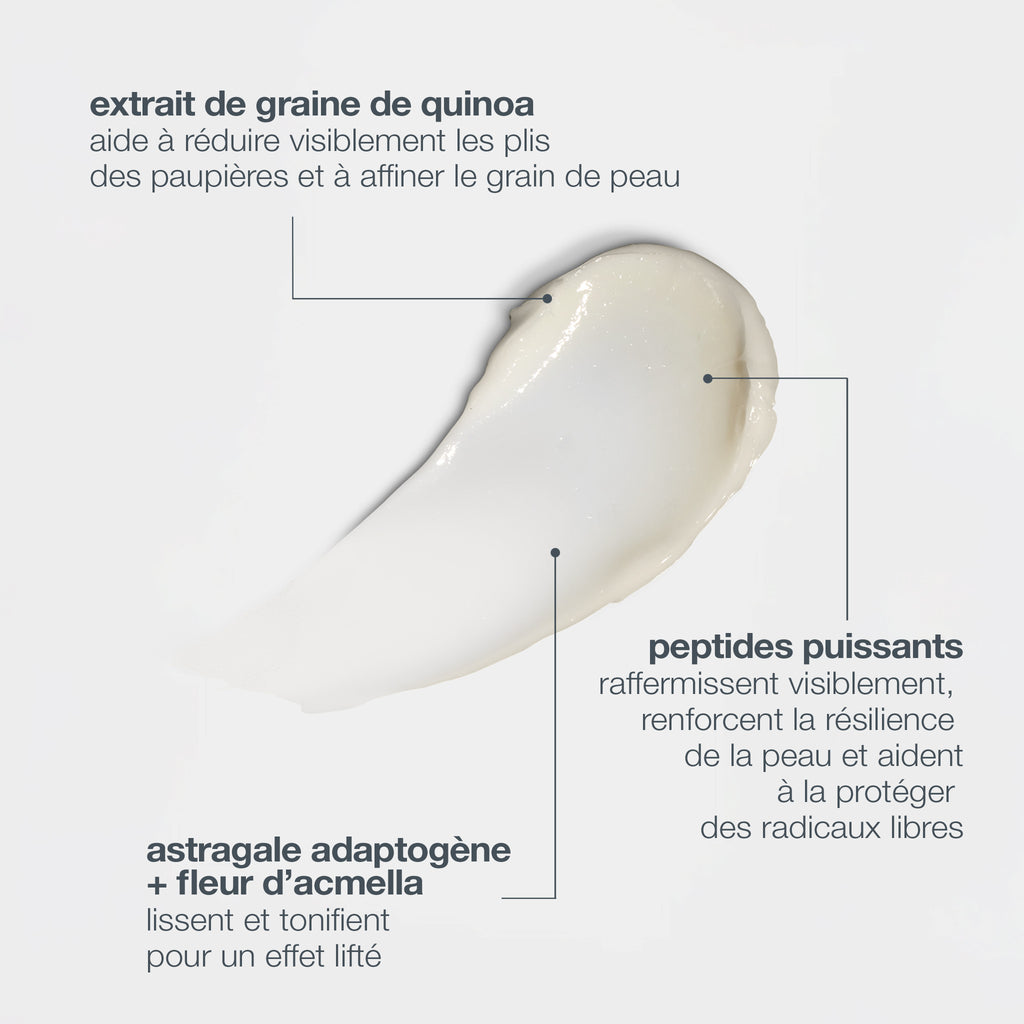 Phyto Nature Lifting Eye Cream