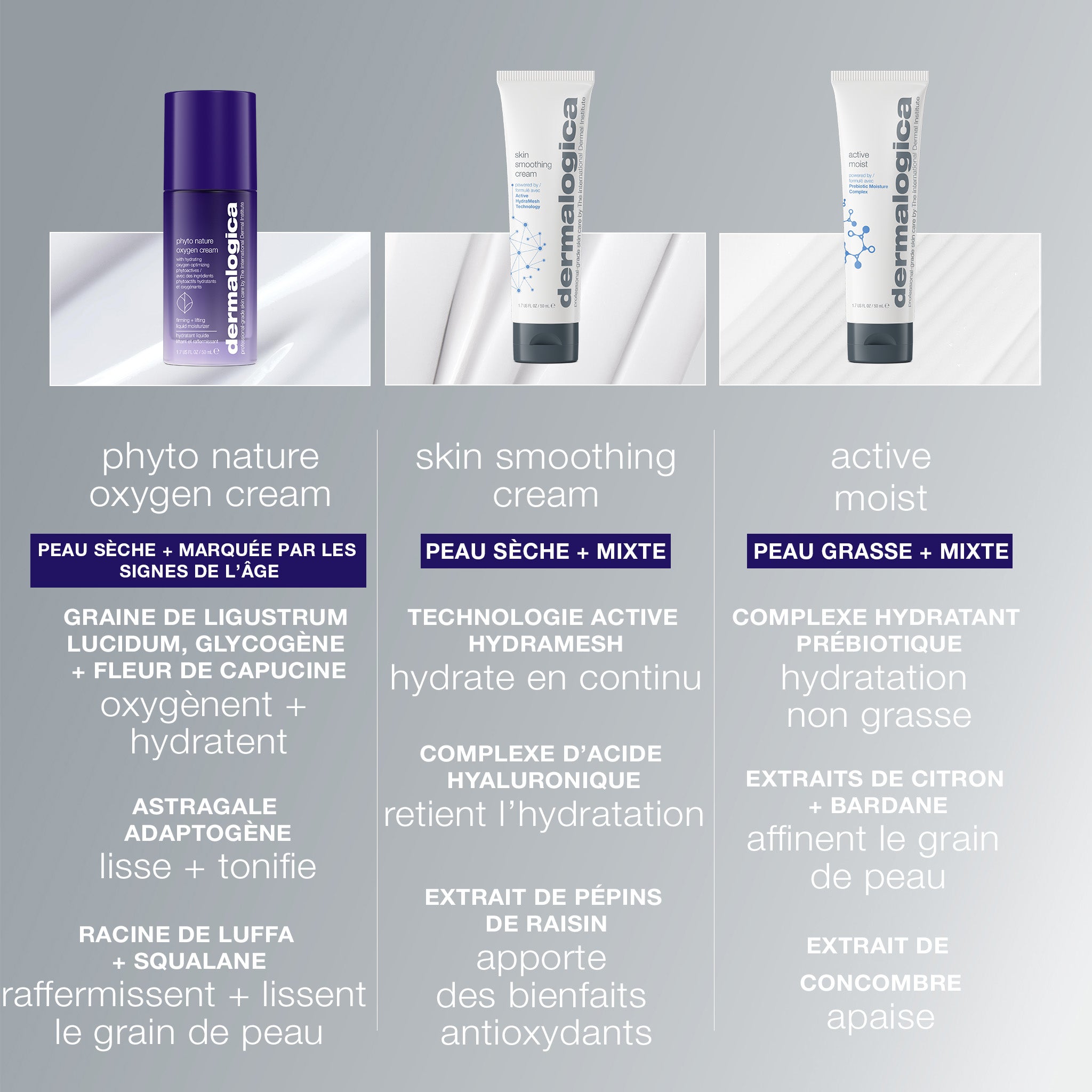 Phyto Nature Oxygen Cream