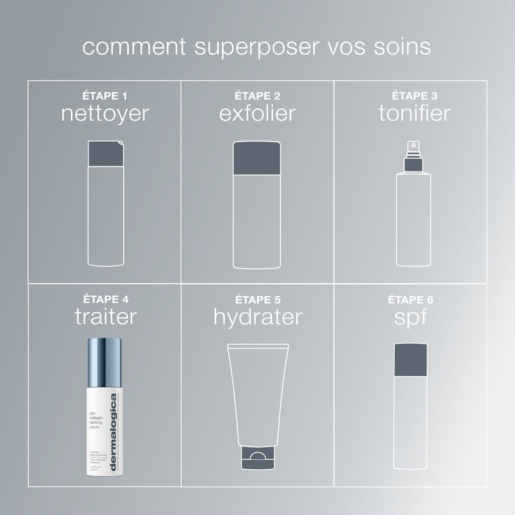 Pro-Collagen Banking Serum