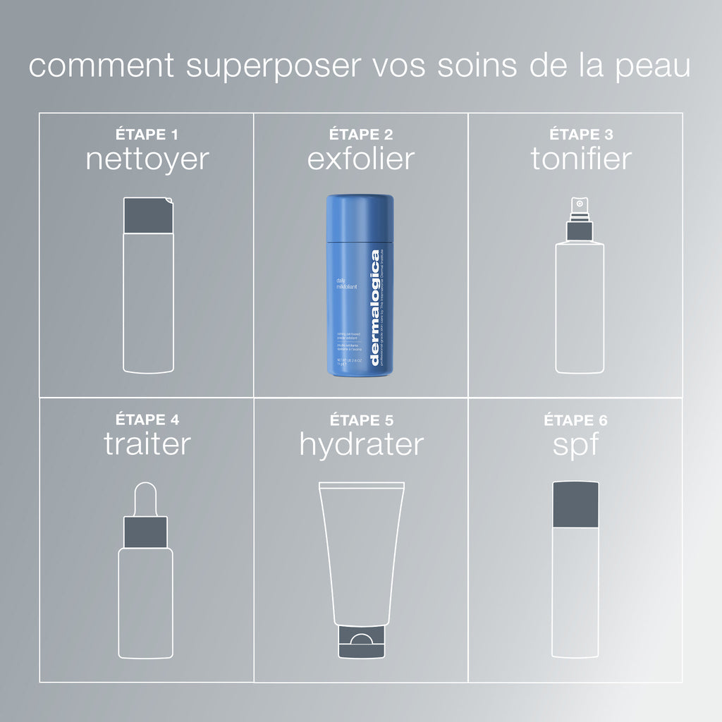 Daily Milkfoliant