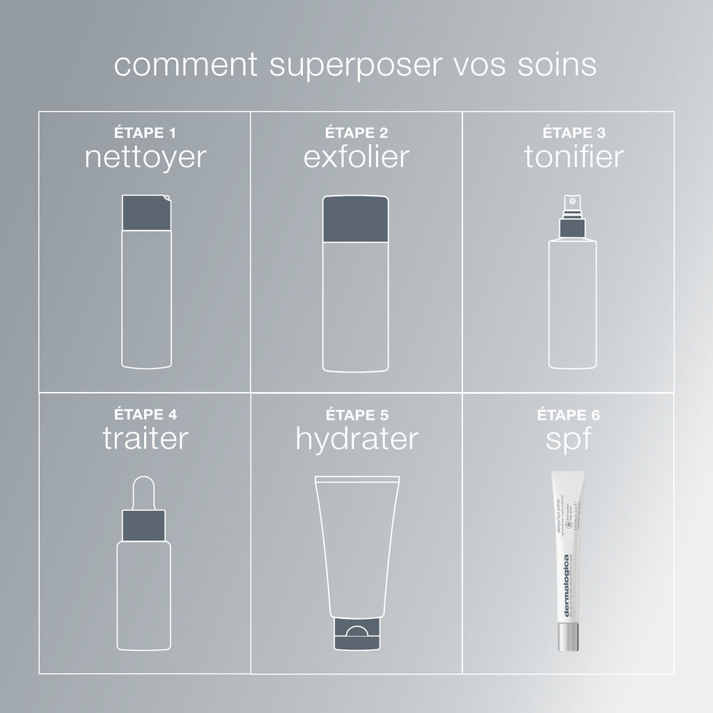 SkinPerfect Primer SPF30