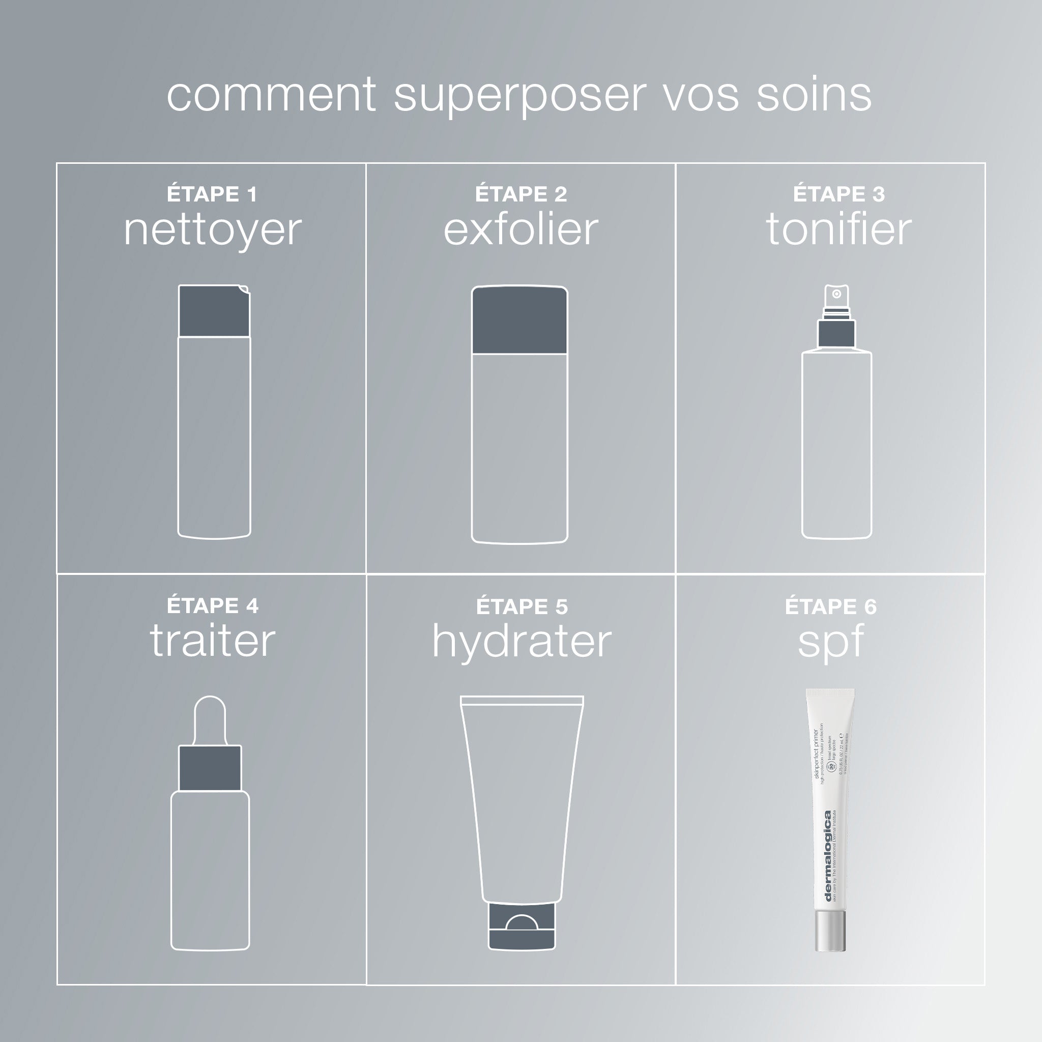 SkinPerfect Primer SPF30