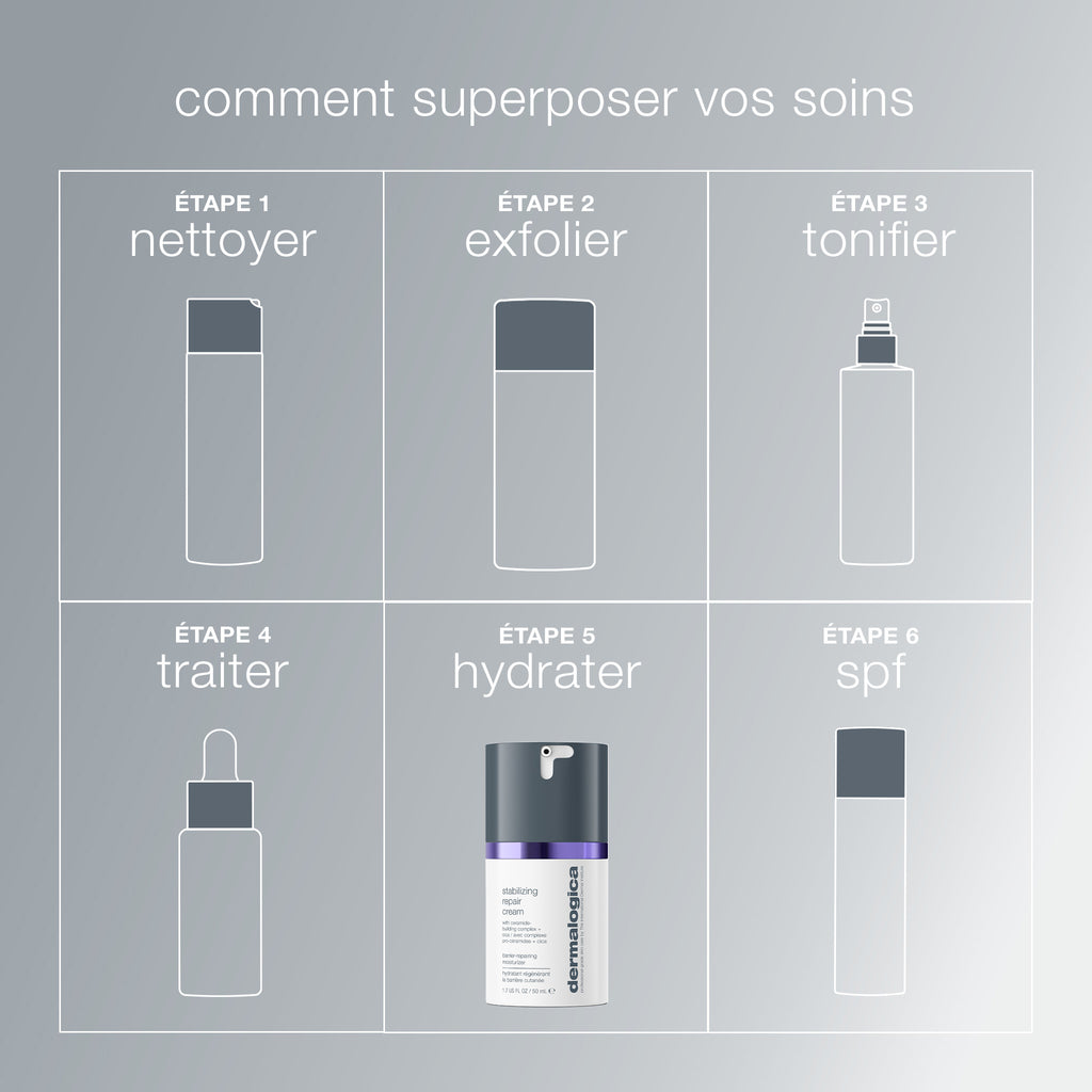 Stabilizing Repair Cream
