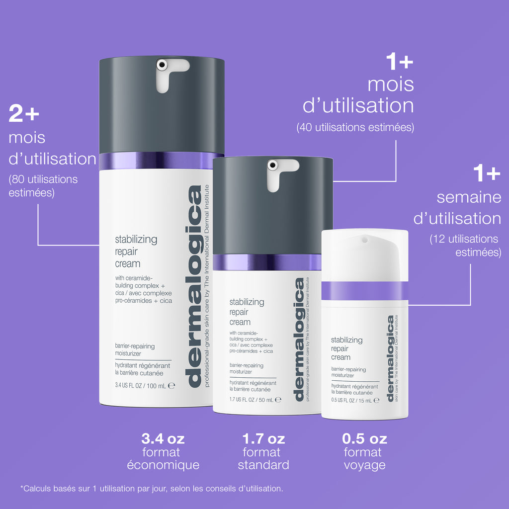 Stabilizing Repair Cream