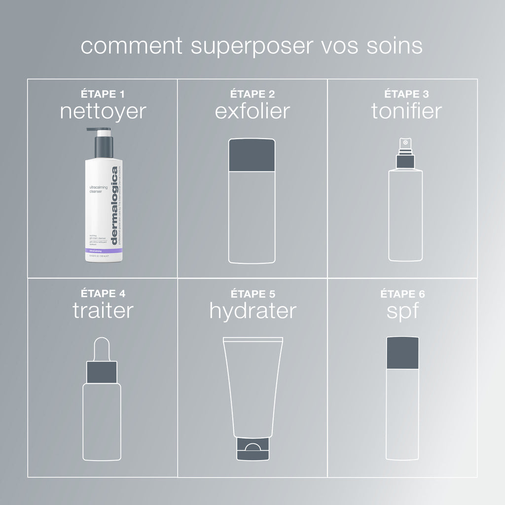UltraCalming Cleanser