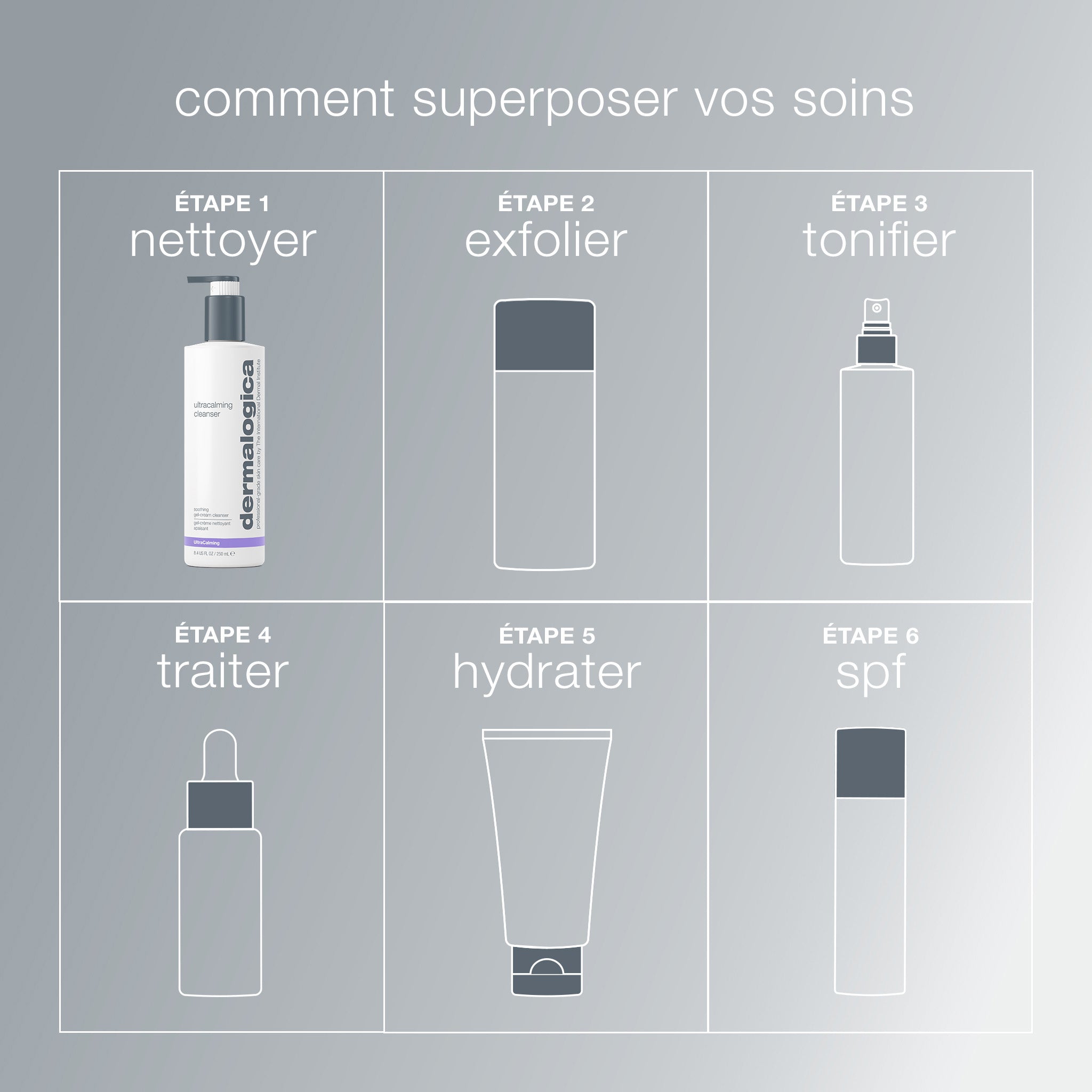UltraCalming Cleanser