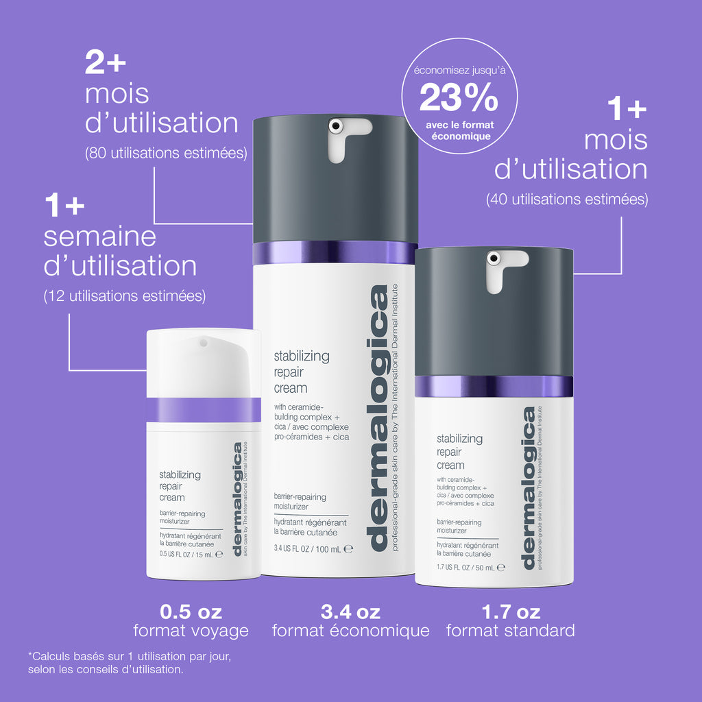 Stabilizing Repair Cream